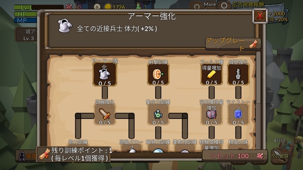 王国守り7