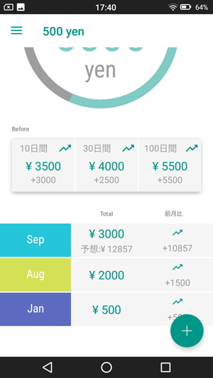 500円貯金4