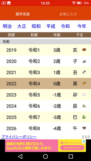 西暦・和暦・年齢・干支早見表1