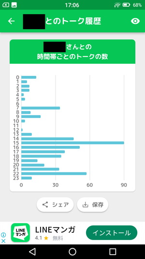 Lトーーク8